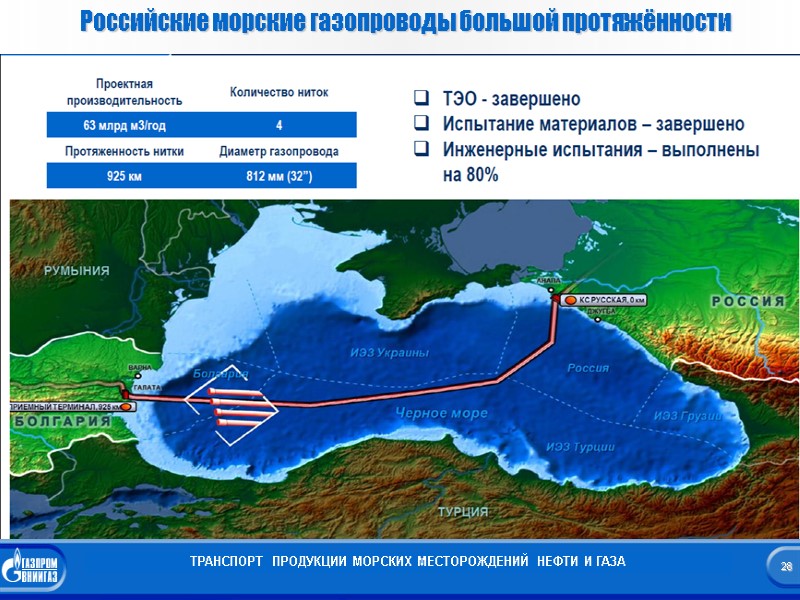 28 Российские морские газопроводы большой протяжённости ТРАНСПОРТ  ПРОДУКЦИИ МОРСКИХ МЕСТОРОЖДЕНИЙ НЕФТИ И ГАЗА